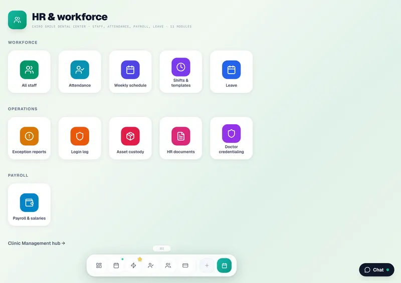 HR & staff hub