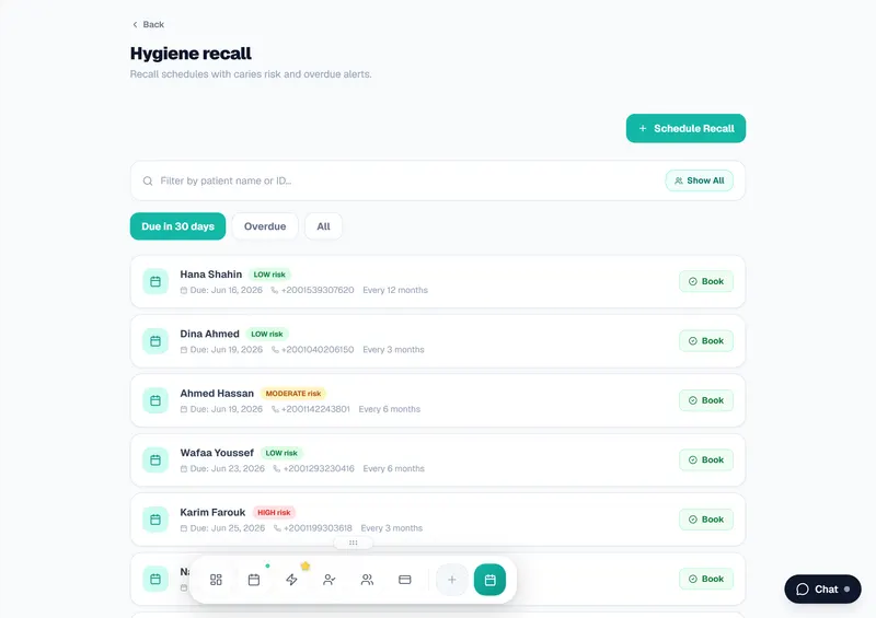Hygiene recall hub